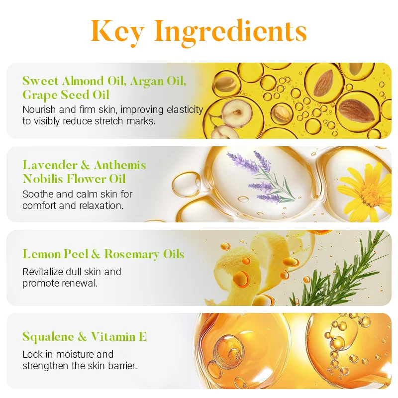 Graphic highlighting skincare ingredients: sweet almond oil, argan oil, grape seed oil, lavender, chamomile, lemon peel, rosemary, squalene, and vitamin E.